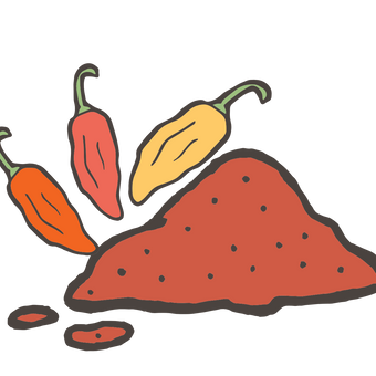 Dried & Powdered Chillies