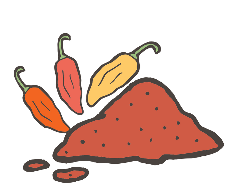 Dried & Powdered Chillies