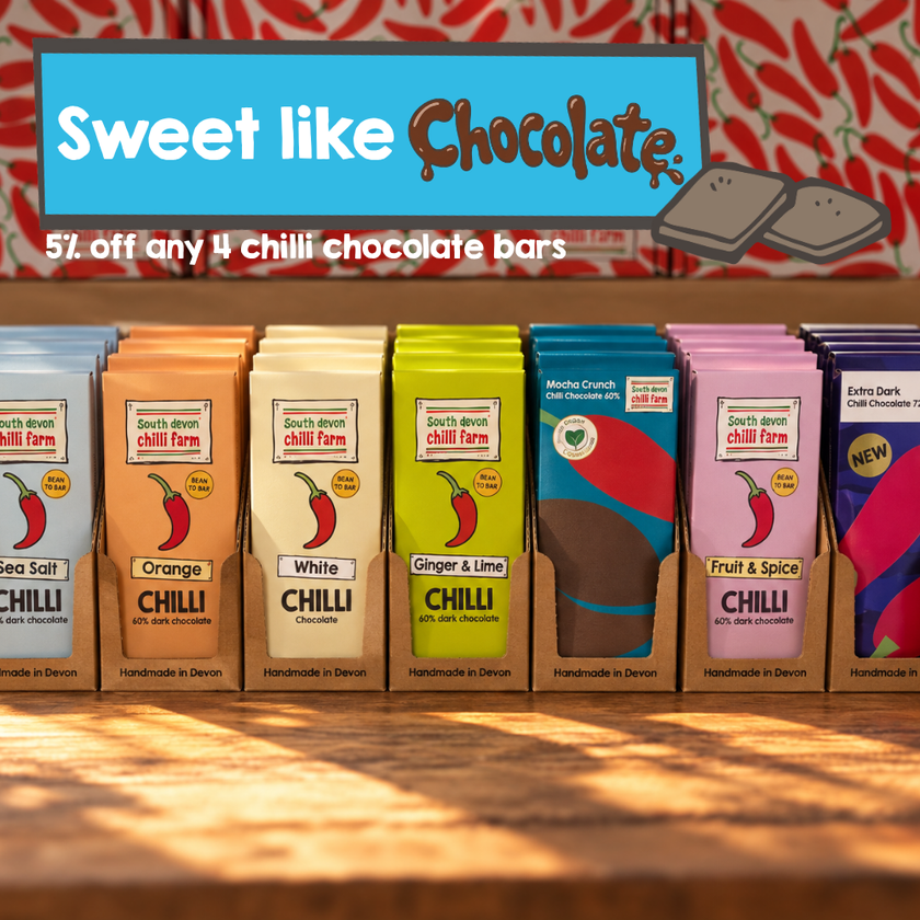 Sweet like Chocolate Bundle