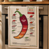 Chilli-ometer Tea Towel
