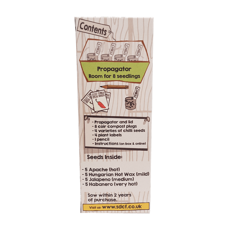 Chilli Growing Kit - 4 Variety Chilli Selection